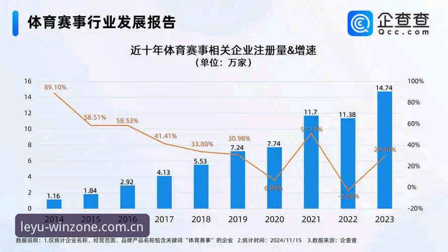 官方主页登录入口 官方主页登录入口实用指南:从数据源头抓取体育赛事的关键